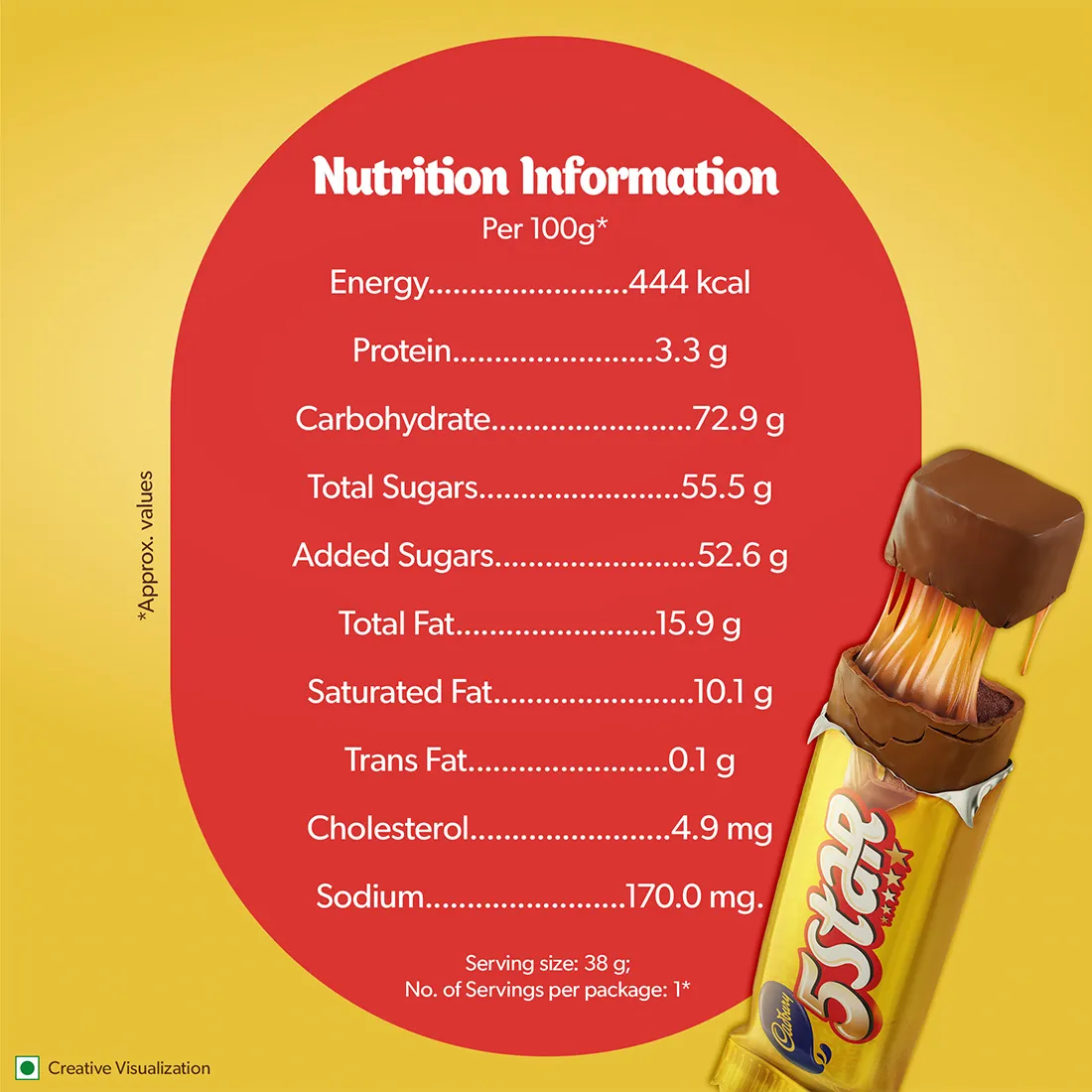 Cadbury-5-Star-Chocolate-Bar (2)
