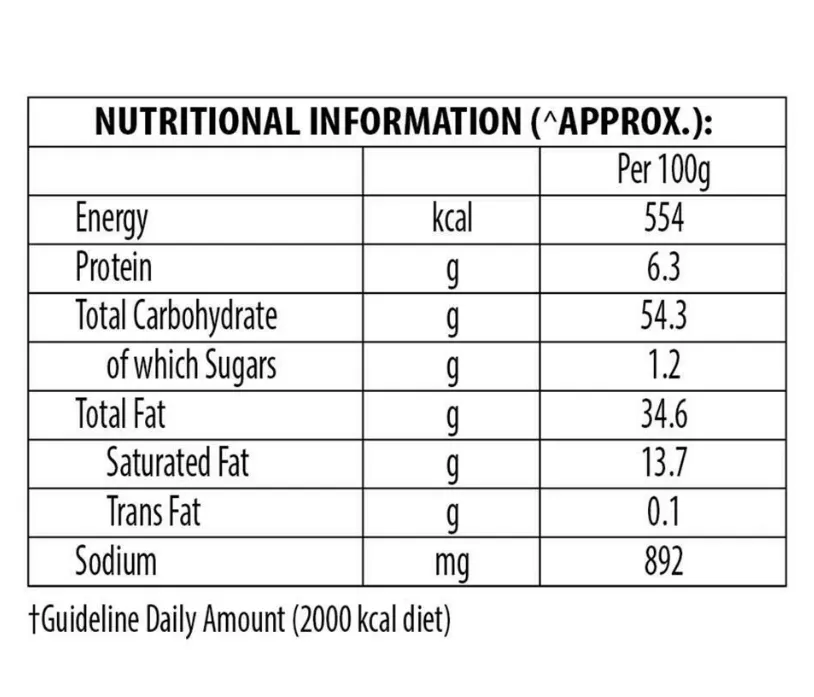 Kurkure-Masala-Munch (2)