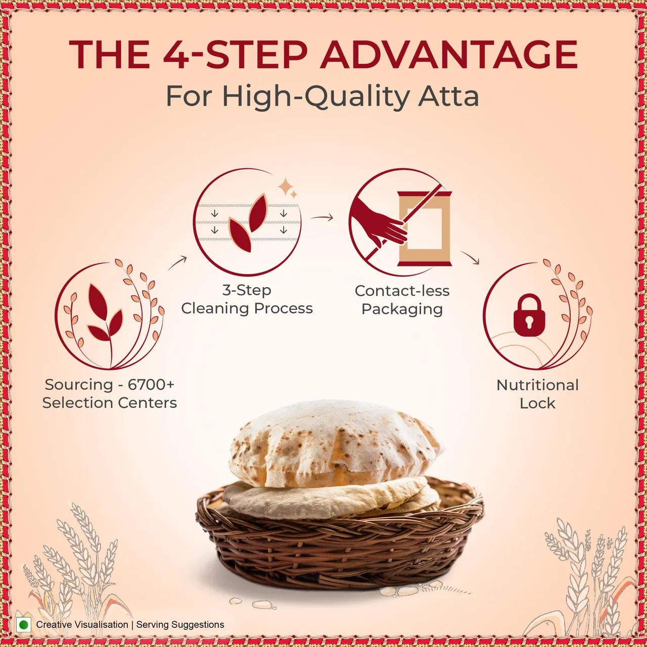 Aashirvaad-Atta-Superior-MP-Whole-Wheat-No-Maida-Pouch (3)